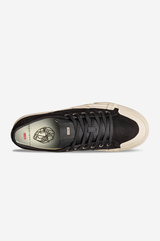 Surplus - Globe Brand AU